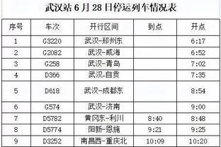 瓜迪奥拉达成执教曼城450场里程碑，取得327胜&16项冠军